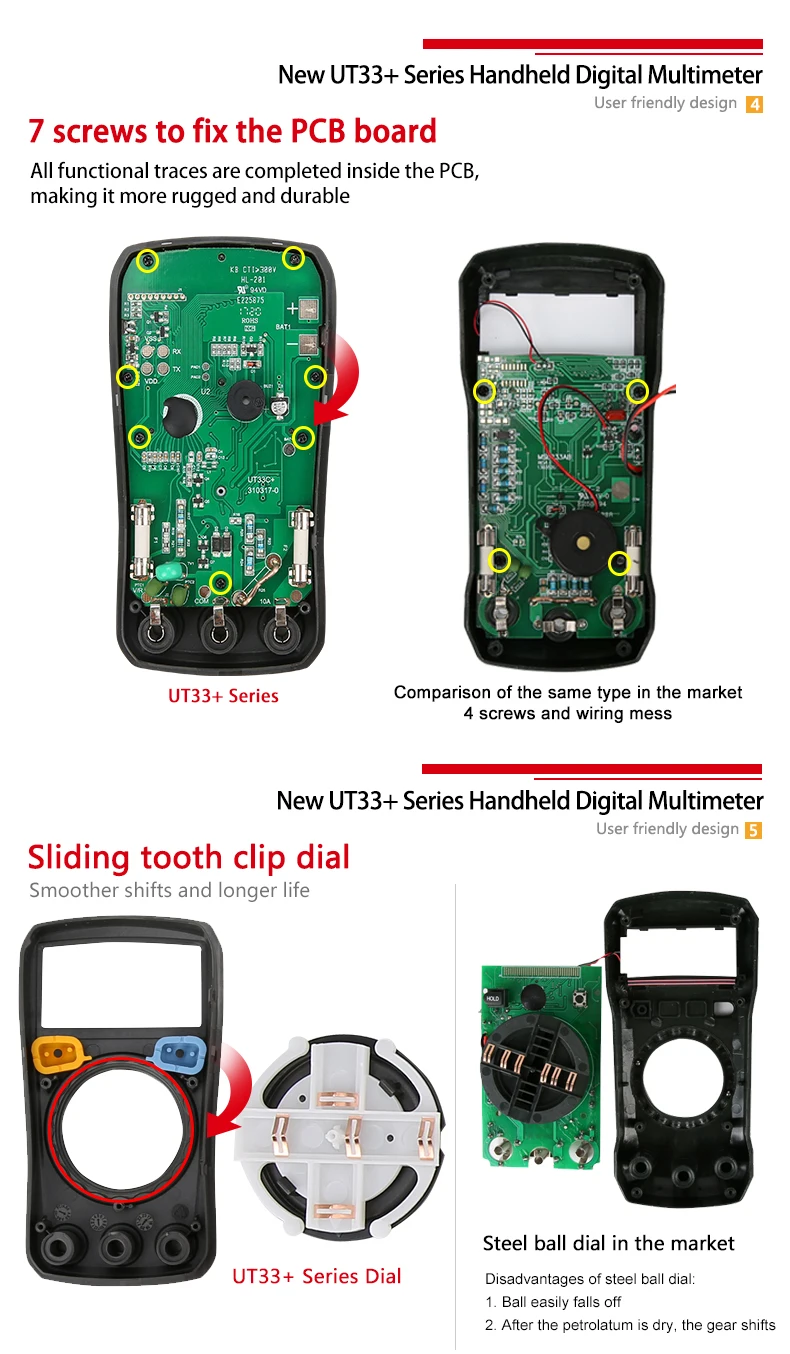 UNI-T UT33C+ цифровой мультиметр ЖК-метр амперметр мультитестер подсветка электрический AC DC Напряжение Ток Сопротивление тестер