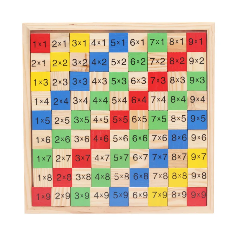 Деревянная цифровая доска Таблица размножения Обучающие математические игрушки домино Дошкольное обучение подсчет и укладка доска