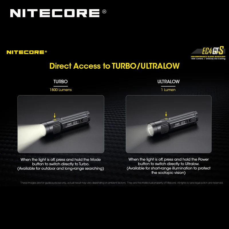 Новое поступление Nitecore EC4GTS CREE XHP35 HD светодиодный 1800 люмен высокопроизводительный яркий прожектор