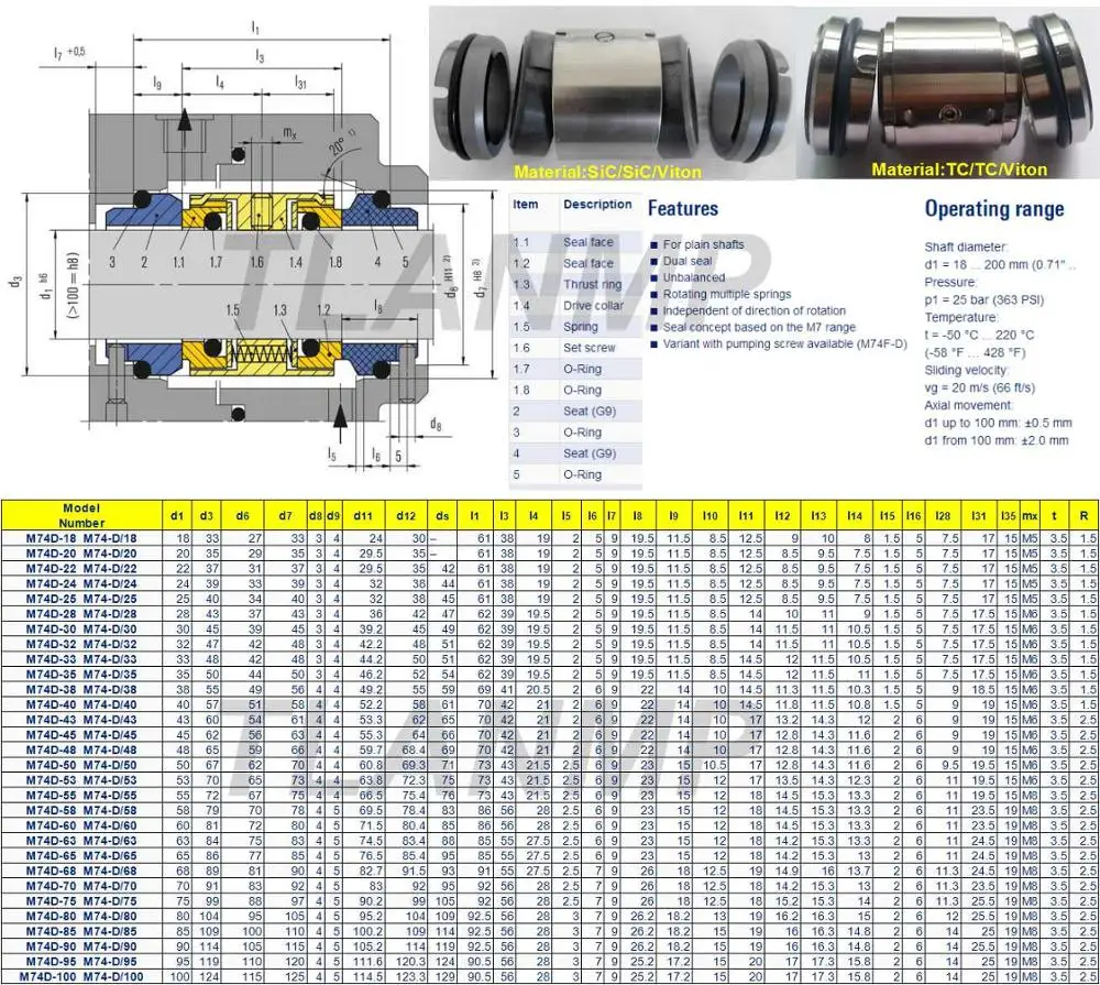 M74-D Burgmann mechanical seal
