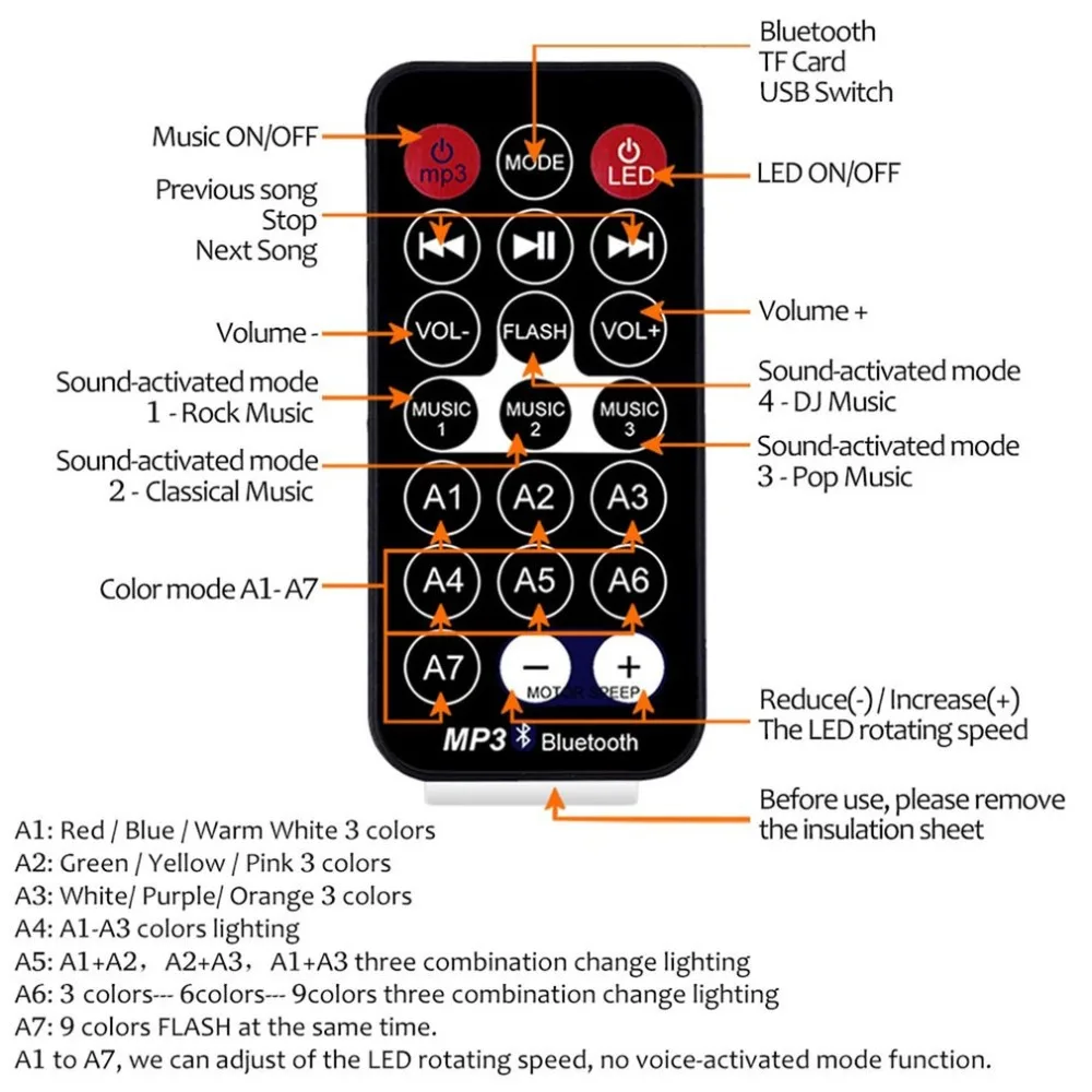 DJ306200-C-12-1