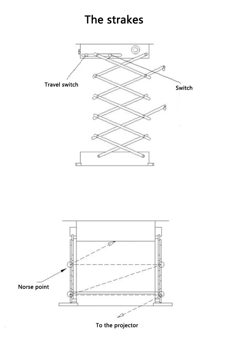70 см проектор кронштейн моторизованный Электрический подъемник ножницы с дистанционным электрическим потолочным креплением кронштейн для кинотеатра церковного зала школы