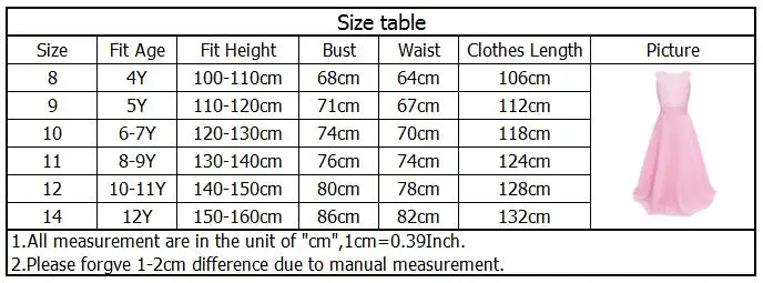 size3
