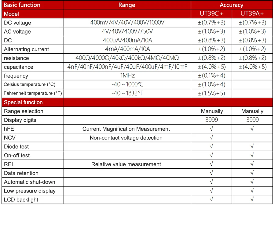 UNI-T UT39C + цифровой мультиметр Авто измеритель дальности обновлен от UT39A/UT39C AC DC/Ом/Temp/частота HFE/Тест НТС