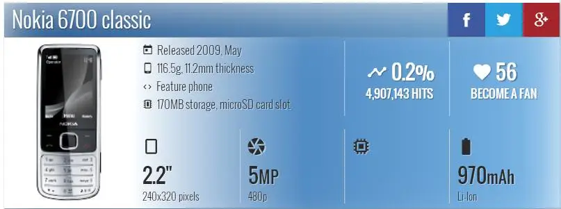 6700C разблокированный Nokia 6700 классический золотой сотовый телефон разблокированный gps 5MP 6700c русская или арабская клавиатура