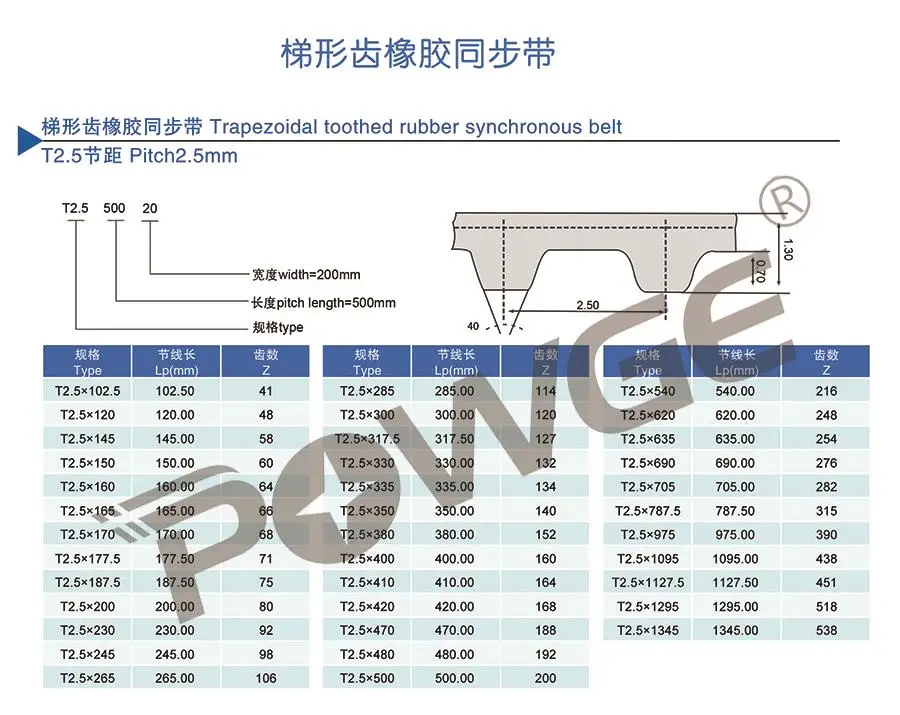 POWGE 10 шт. T2.5 ремень газораспределительного механизма 200 217,5 220 225 230 Ширина 6 мм зубы 80 87 88 90 92 T2.5X230 синхронного ремня T2.5X200