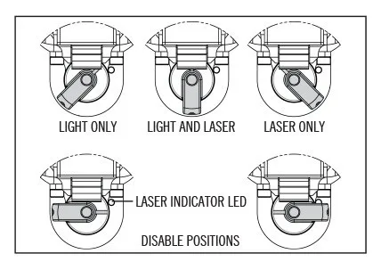 Cheap light for rifle