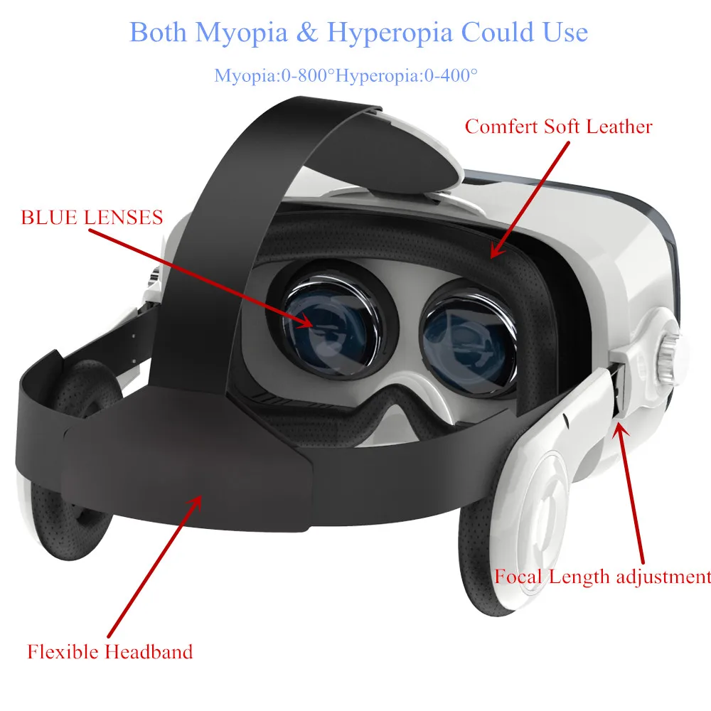 BOBOVR Z4 VR 3D картонные очки кожаный шлем виртуальной реальности VR очки стерео гарнитура Vr коробка для 4-6,2 дюймов мобильного телефона