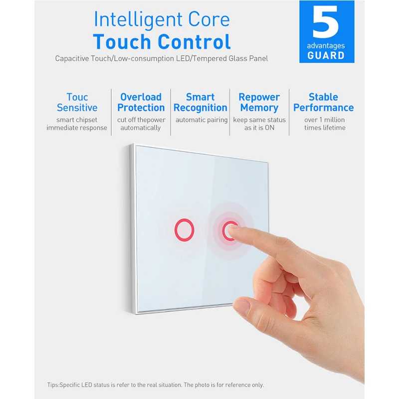 Умный настенный светильник NEO Coolcam Z Wave Plus 2 канала сенсорный выключатель