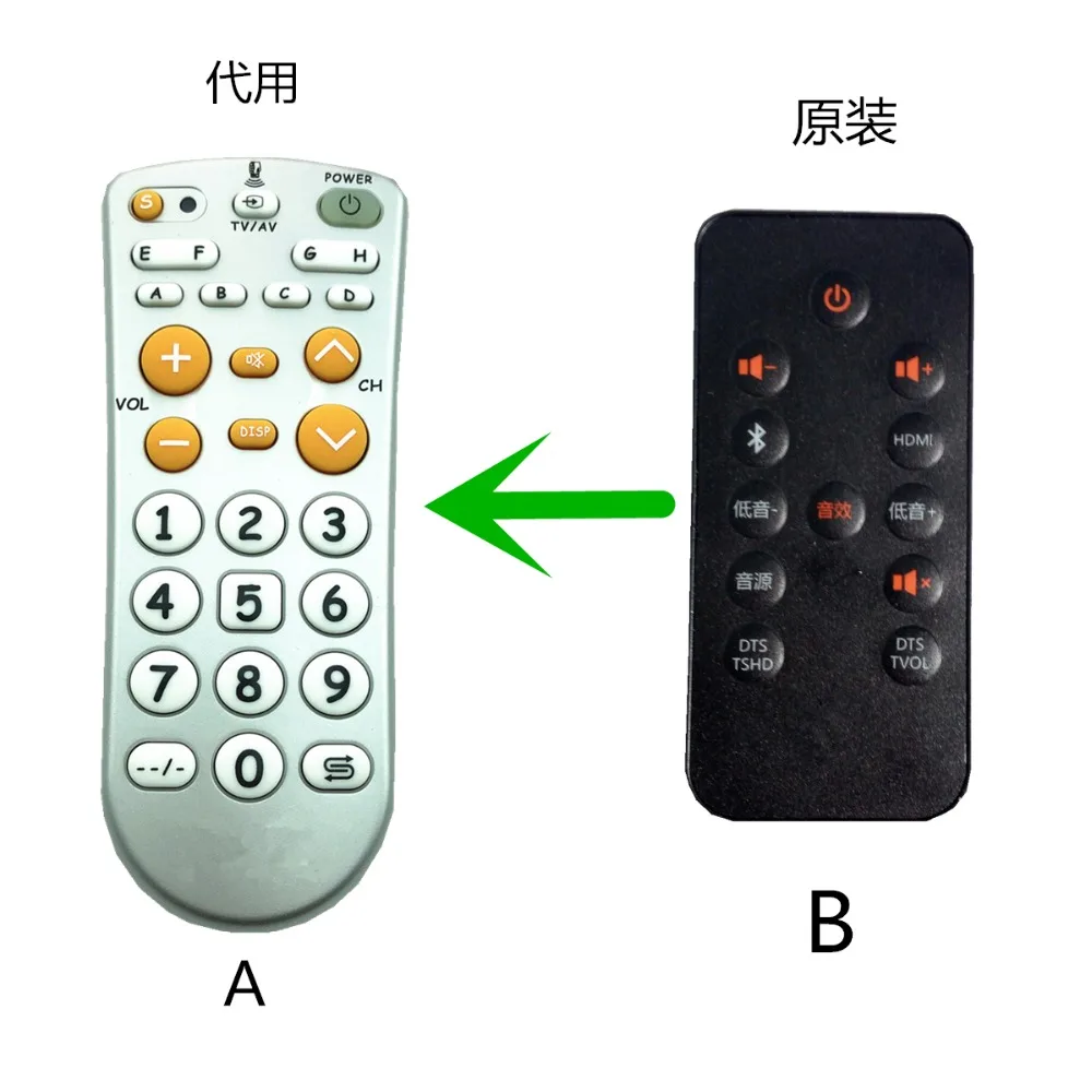 for letv player Infrared remote control leeco letv sound bar controller