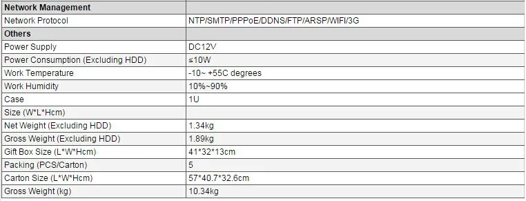NVR datasheet 2 20150511191012