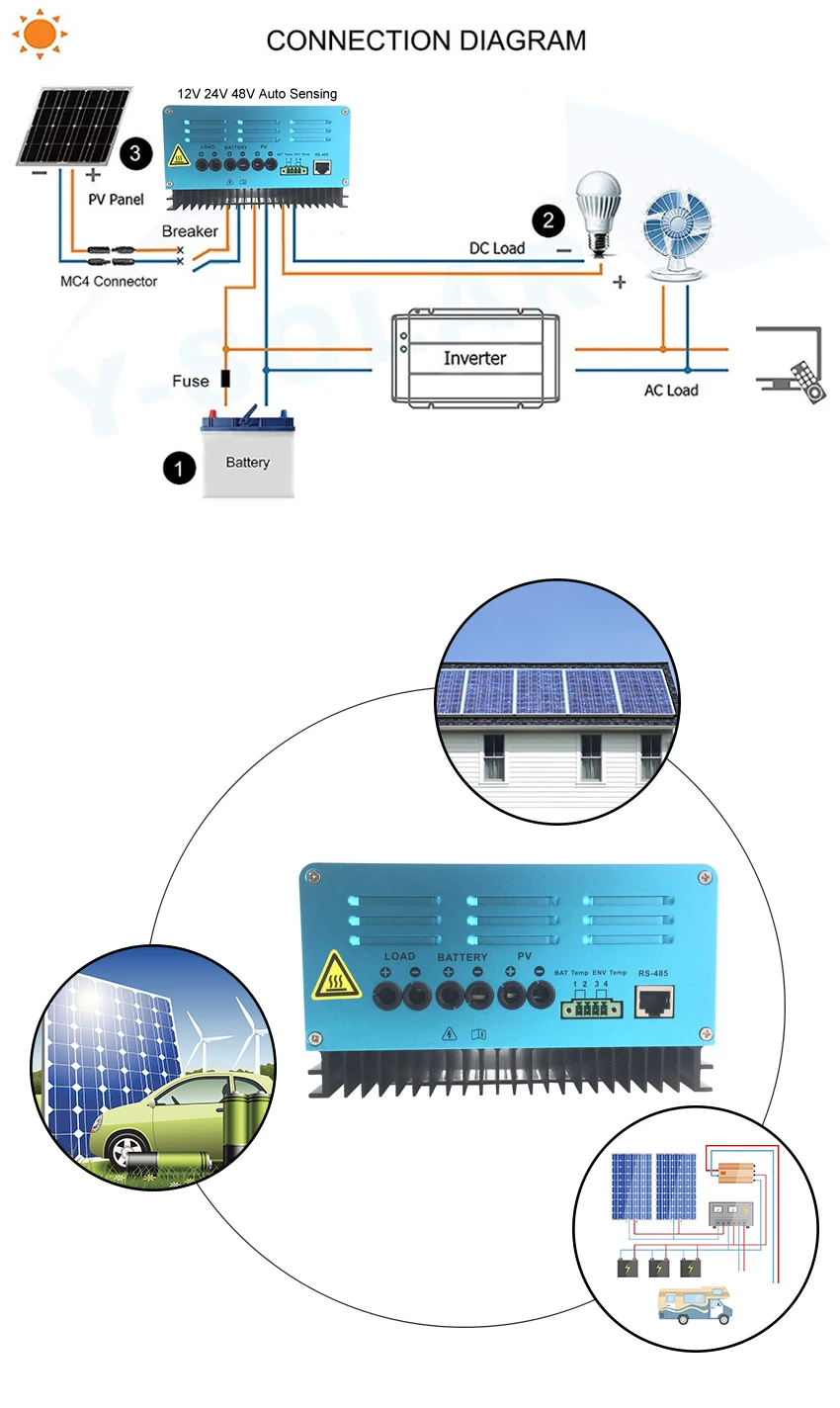Controlador de Carga Controlador do Carregador de Bateria Painel da Célula Solar de Mppt Solar 48 v 30 60a Auto Controlador Rregulator 12 - 24 5 Renovação da Casa