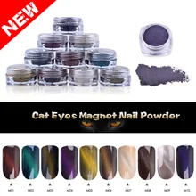 MANZILIN 1 グラム/箱完璧な猫目効果マジックミラーパウダー Uv ジェルポリッシュネイルアートマグネットグリッター顔料装飾ツール(China)