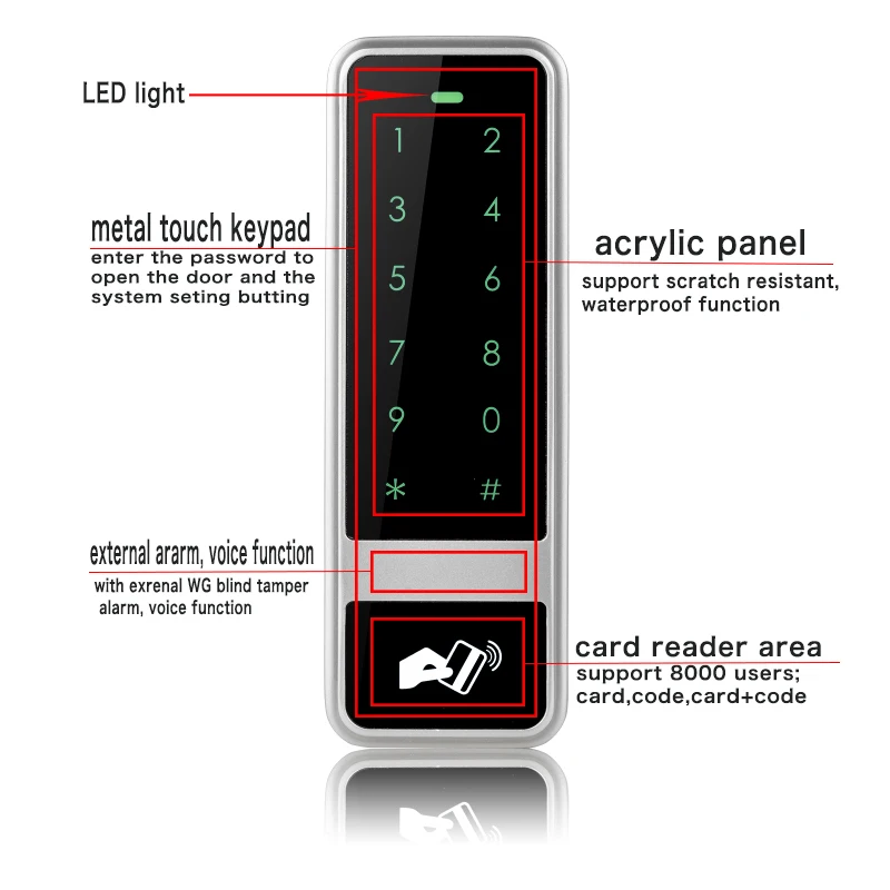 RFID сенсорная металлическая клавиатура контроля доступа электронный дверной замок система контроля доступа водонепроницаемый C50 серебристый+ 10 брелоков