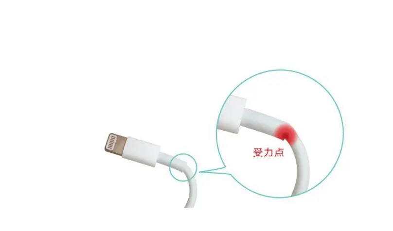 2000 шт./лот Зарядное устройство Saver красочные защита для usb-кабеля для Apple iPhone зарядки линии Защитный цифровой шнур Защитная крышка