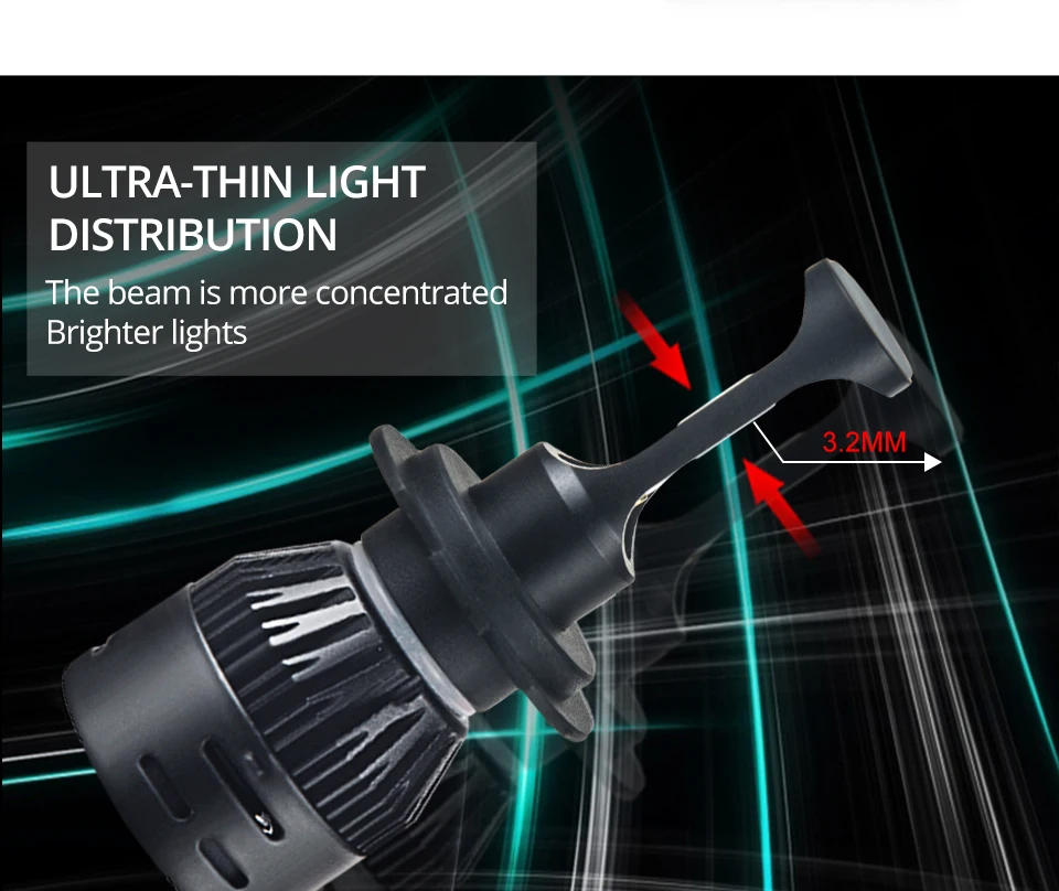 MeeToo DOB 2Pcs H7 LED H4 LED H11 Car Light Headlight Bulb 12000LM H8 H1 HB3 9005 9006 HB4 72W 6000K 12V 24V Auto Led Fog Light  (10)