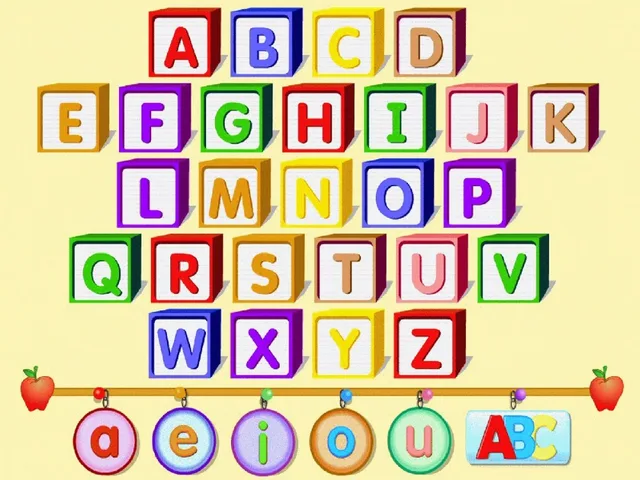 Tableau Mon Alphabet Abc Pour L Apprentissage De L Alphabet Tableau De L Apprentissage Mathematique Des Enfants Affiches En Toile Et En Tissu 02 Aliexpress