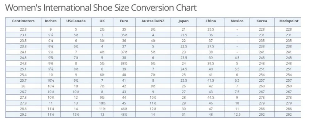 鞋尺码-女