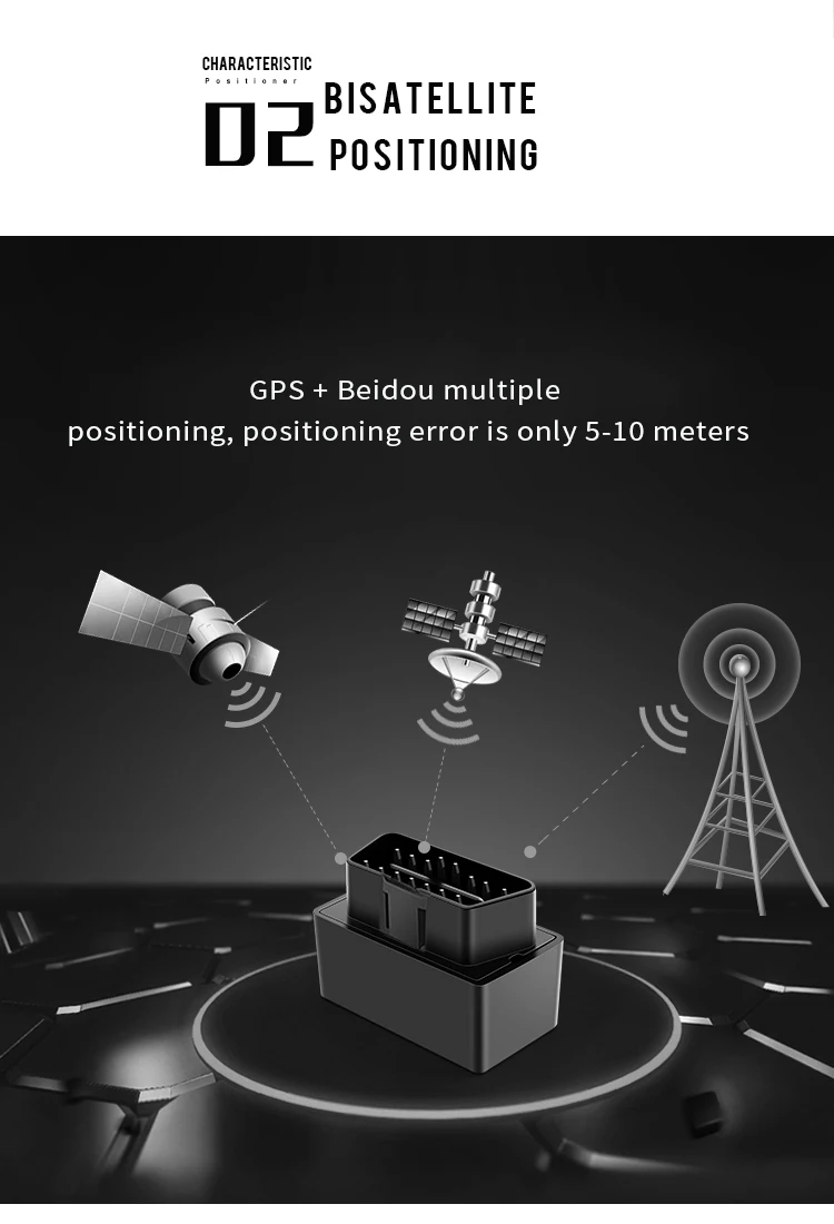 Мини 16Pin OBD/OBD2 GSM Автомобильный gps, трекер, gprs LBS/gps отслеживание положения локатор в реальном времени отслеживание гео-забор превышение скорости сигнализации