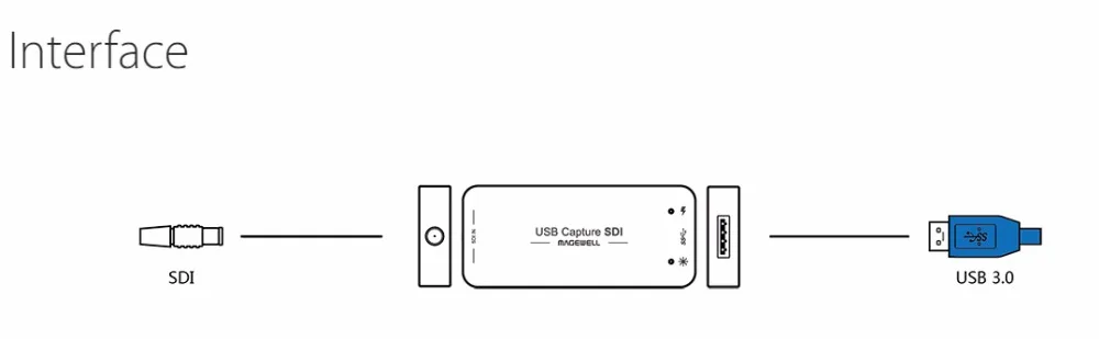 sdi100u-2