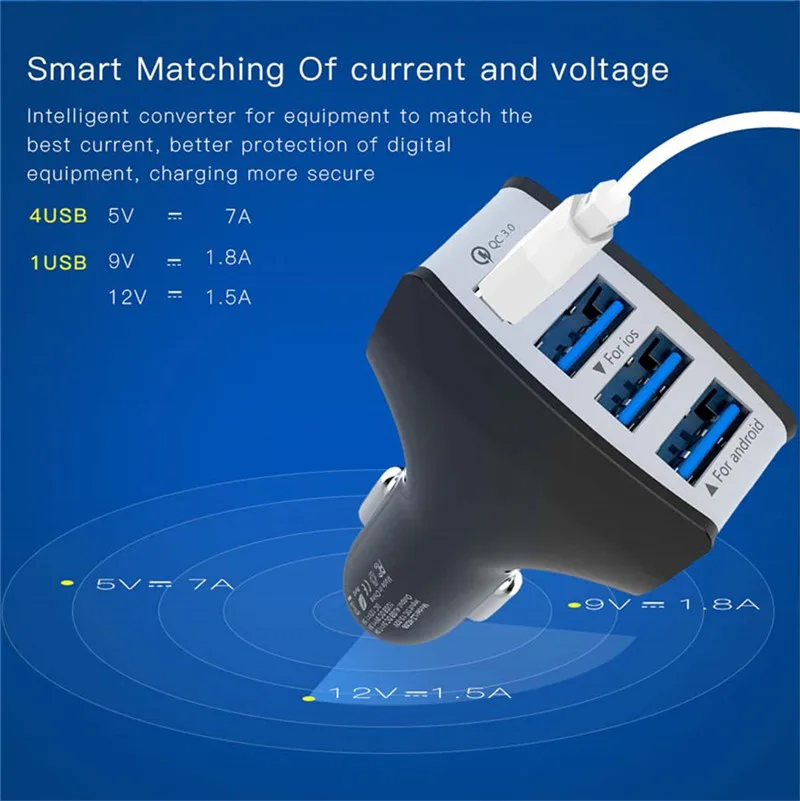 Сертифицировано Qualcomm QC3.0 Quick Charge 4-Порты и разъёмы зарядных порта USB для автомобиля Зарядное устройство DC Универсальный Авто Мощность адаптер 35 Вт для мобильных телефонов и планшетов iPad