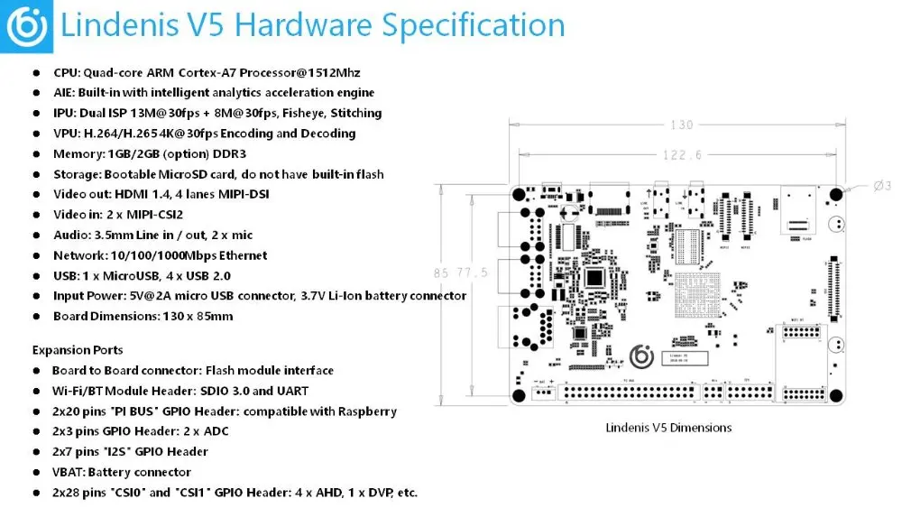Lindenis V5 искусственная интеллектуальная Плата развития обработки видео, Allwinner V5, A7 четырехъядерный, 4K 360