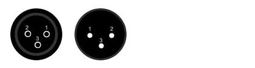 ok-3