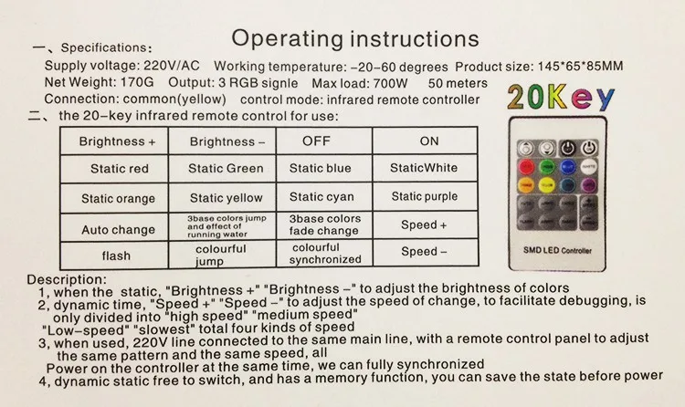 20key instructions