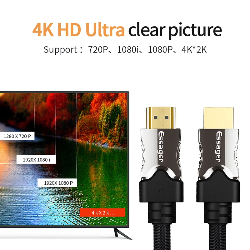 Кабель Essager HDMI в HDMI 2,0 кабель 4K 1080P 3D HDMI адаптер для проектора PS4 HD tv ноутбук 5 м 10 м 15 м 20 м шнур