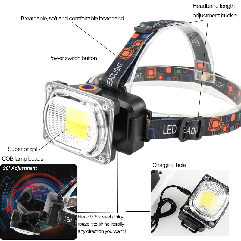 Ультра яркий 6200LM COB светодиодный налобный фонарь с зарядкой от USB для кемпинга, рыбалки, работы, портативный прожекторный фонарь, фонарик