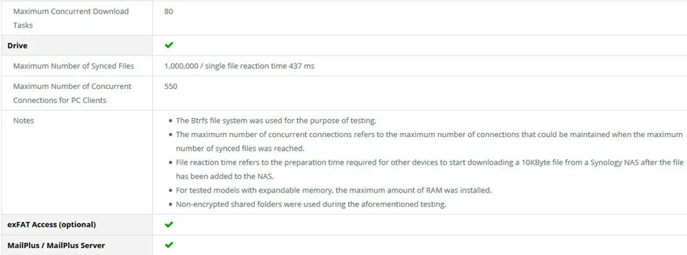 Synology Disk Station DS1618+ 6-bay бездисковой nas сервер nfs Сетевое хранилище Облачное хранилище, 3 года гарантии