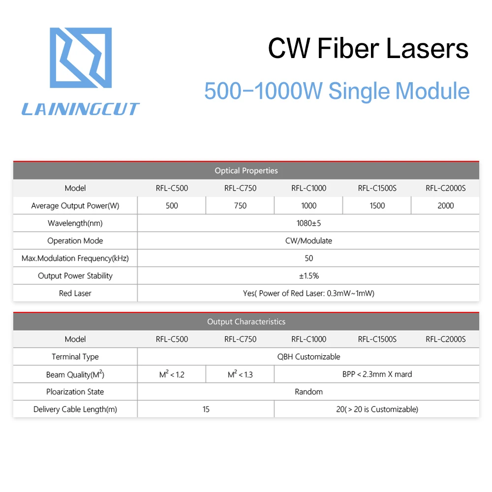 Raycus 500-1000 Вт одиночный модуль CW волоконные лазеры серии 1064nm для волоконной резки RFL-C500 RFL-C1000