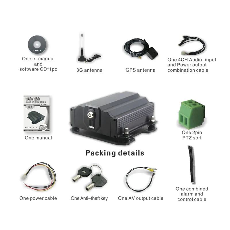  ¡4CH D1 Taxi/autobús/coche/4 canales dvr móvil HDD MDVR H40 modelo