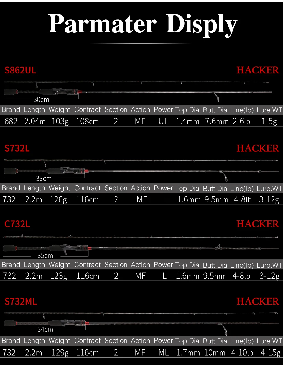 TSURINOYA новая углеродная MF Удочка HACKER UL L ML M MH Мощность Фудзи направляющие кольца аксессуары Ультра светильник удочка