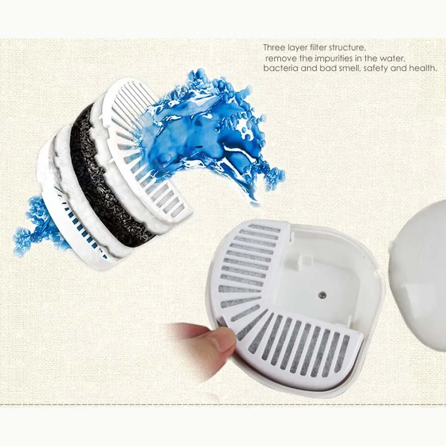 

2 box/lot Pet Fountain Dog Drinker Bowl Raindrop FILTER ONLY 3 pcs/box