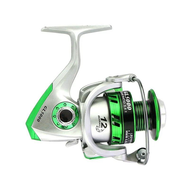 YZ1077W