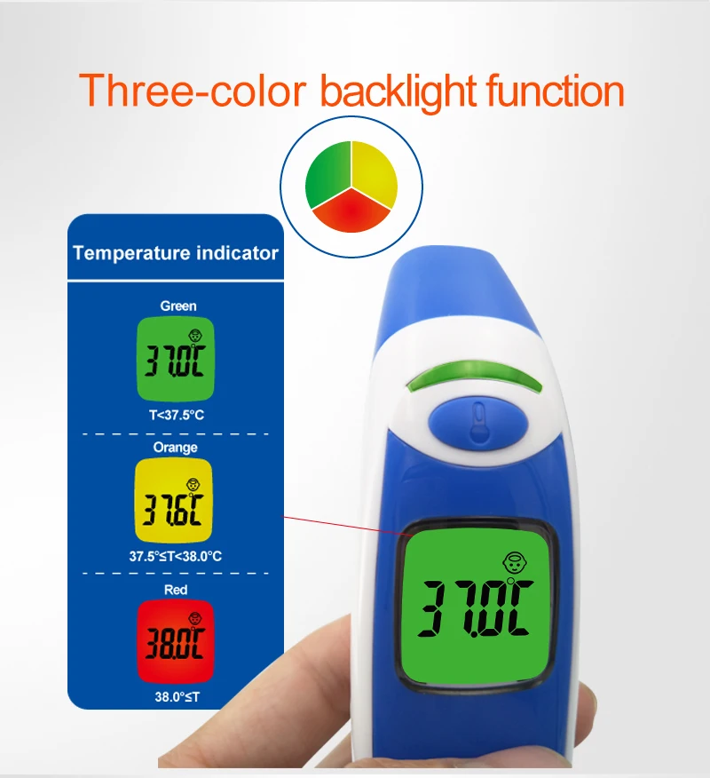 FDA Baby Termomete цифровой ИК ЖК-Инфракрасный двойной режим лоб и ухо взрослый термометр для тела с функцией сигнализации CE