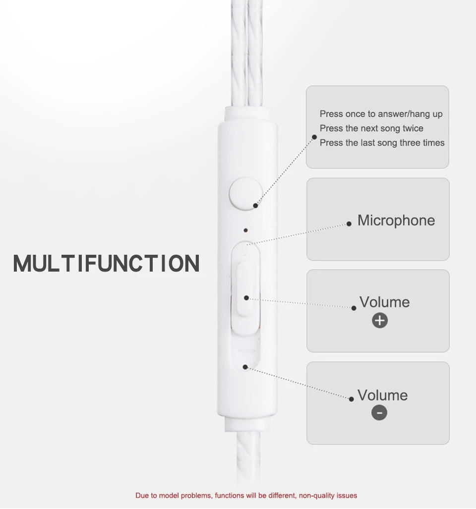 3.5mm In-Ear Stereo Earbuds Earphone For Cell Phone 1.2m Universal Sports Common Headphone For Universal Smart Mobile Phone (7)