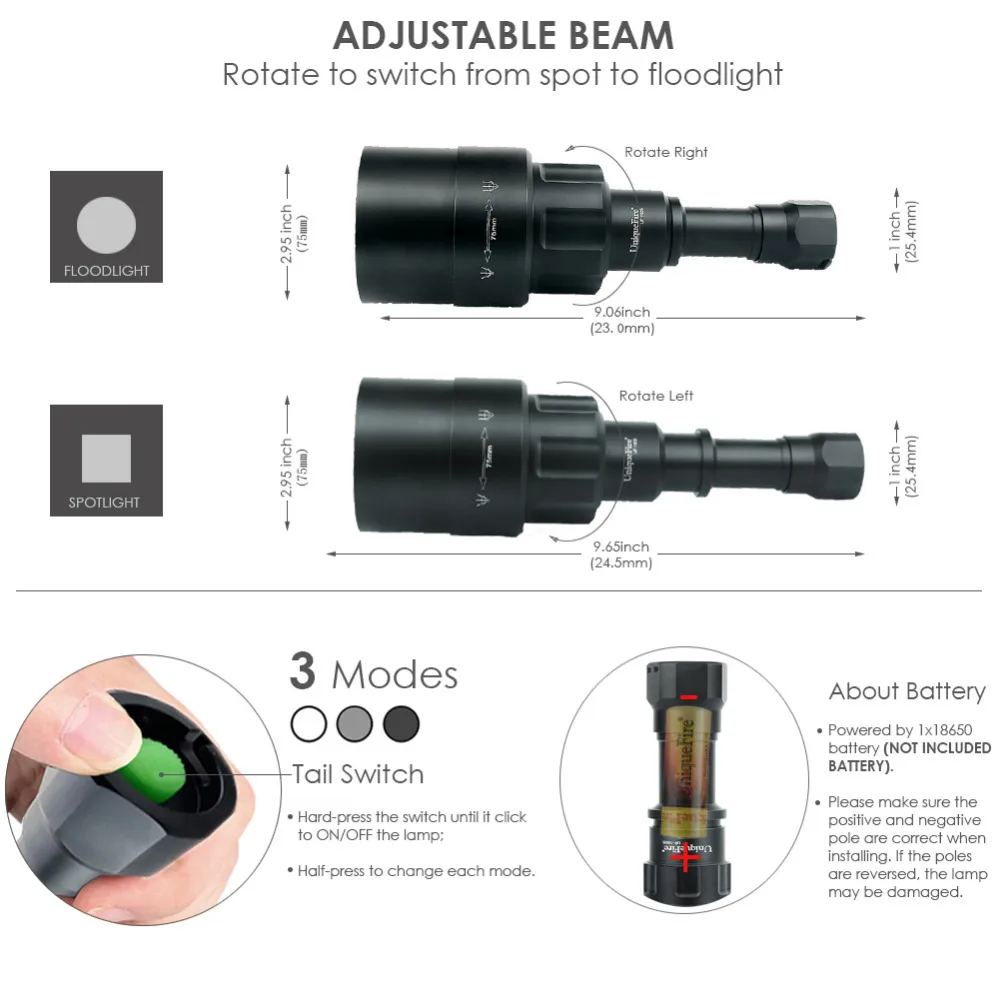  UniqueFire 1605 IR 850nm 4715AS LED Flashlight 5 Watts 75mm lens 3 Mode Night Vision torch Zoomable