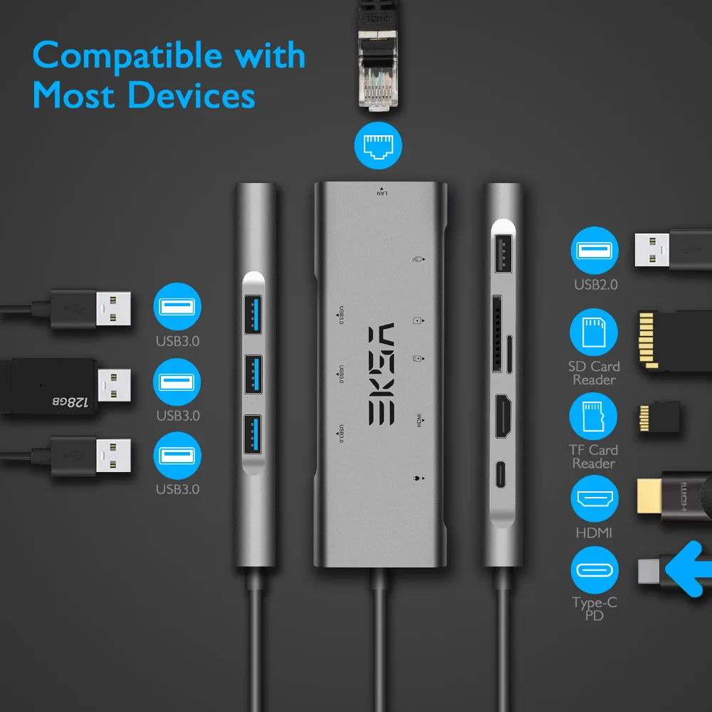 

EKSA USB-C HUB Type C HUB to USB 3.0 Thunderbolt 3 HDMI Card Reader RJ45 Adapter For MacBook Pro Samsung Galaxy S9 S10 USB C HUB