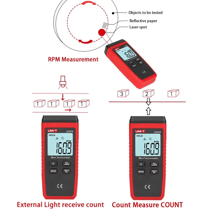 UNI-T Мини цифровой лазерный тахометр UT373 Бесконтактный тахометр диапазон измерения 10-99999 ОБ/мин Тахометр одометр км/ч подсветка