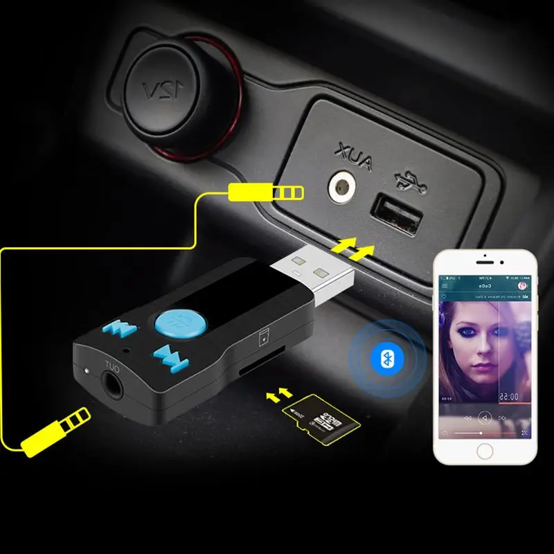 

USB Bluetooth Hands-free Wireless Phone Calling Music Audio MP3 Player Stereo Adapter Receiver TF Card Automatic Power Off