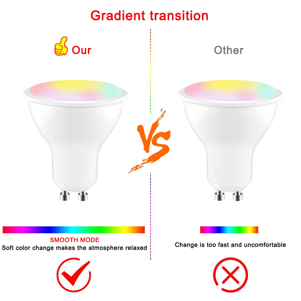 8 Вт RGB светодиодный светильник GU10 меняющий цвет атмосферное освещение Светодиодный светильник вспышка стробоскоп режим выцветания бар KTV декоративные огни теплый белый