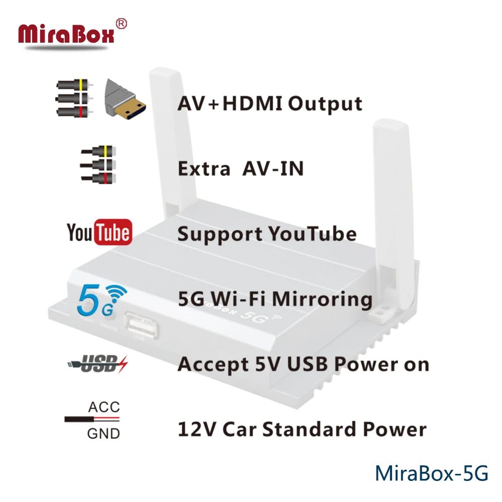 Автомобильный wifi mirrorlink коробка с HDMI CVBS для iOS12 Airplay для Android Miracast Поддержка Youtube автомобильный wifi Mirrorlink коробка