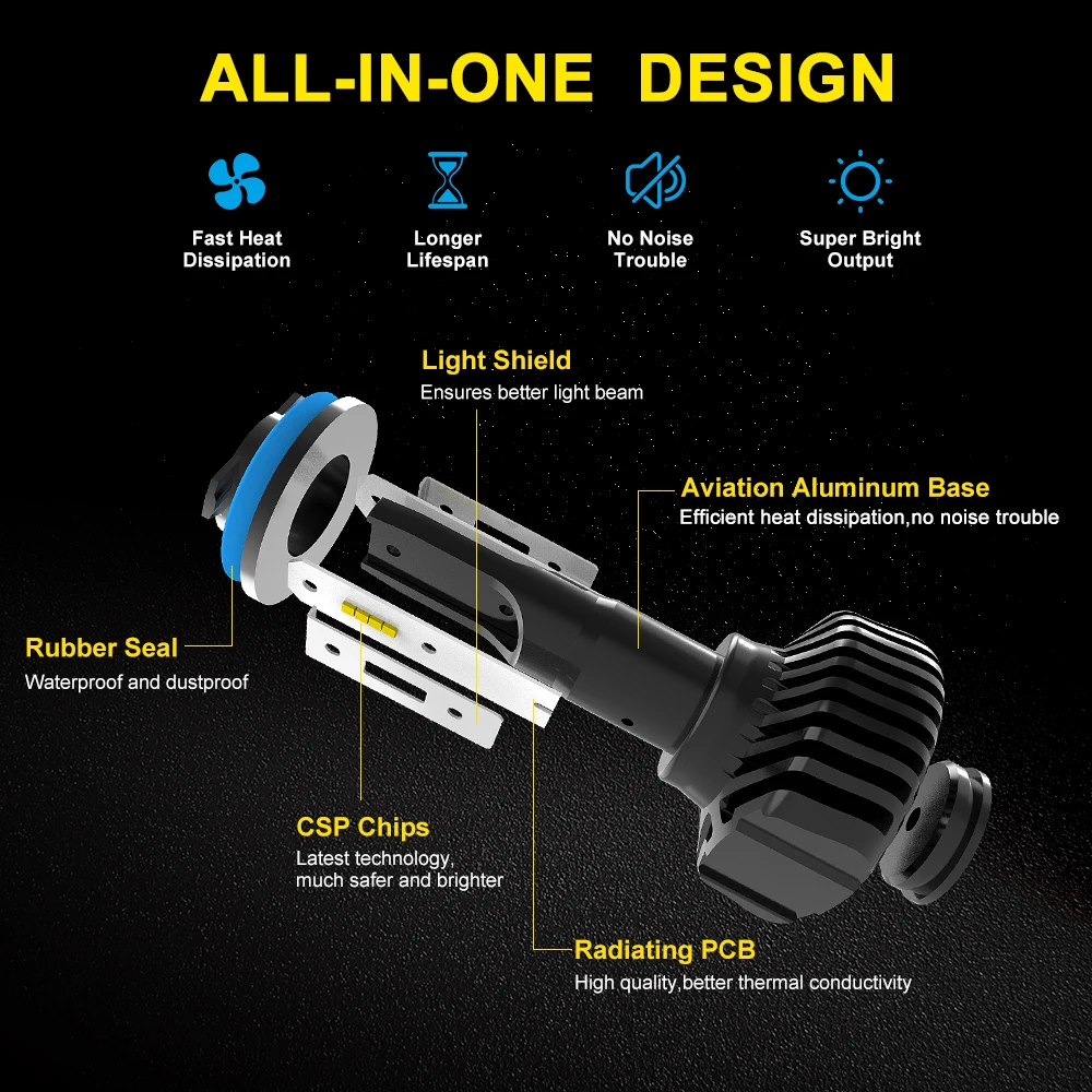 AUXITO 2x9005/HB3 9006/HB4 H4 H8 H9 H11 светодиодный автомобилей головной светильник лампы Автомобильные светодиоды с чипом CSP светильник 9000LM 6500 к авто противотуманных фар с возможностью креативного светильник s DC12V