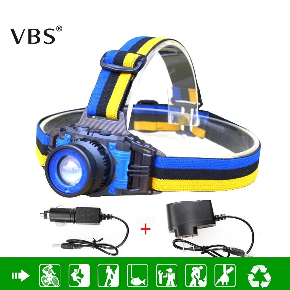 LED Headlight Cree XPE Q5 Waterproof Headlamp Built in Lithium Battery