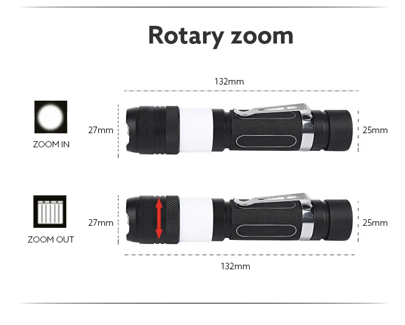 Портативный зум регулируемый Penlight cree xml t6 светодиодный фонарик usb зарядки водонепроницаемый фонарик лампы использовать 18650 Кемпинг свет