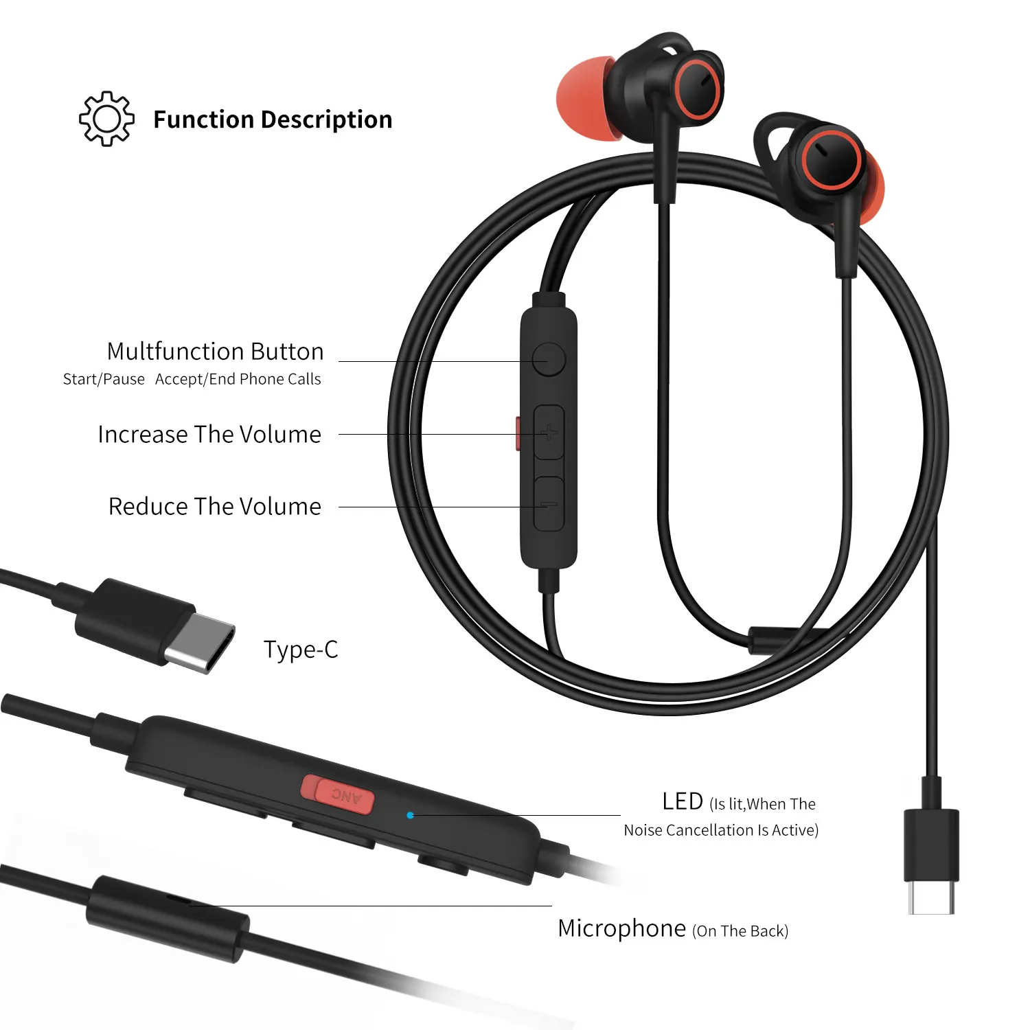 Активные наушники с шумоподавлением, usb type C, вставные проводные наушники с микрофоном, стереогарнитура с ANC для huawei, Xiaomi, samsung