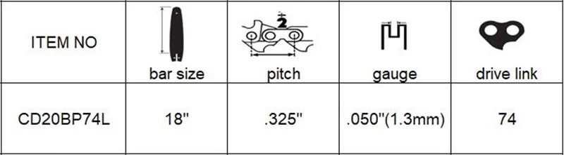 .325 .050 74