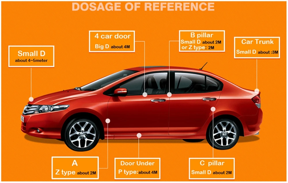 

4 Meters Z Type Car Door Seal Window Noise Insulation Edge Seal Shape Car Door Rubber Seal Trunk Hood Sealing strip Car Rubber